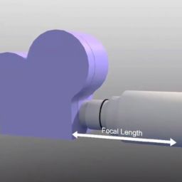 diagram of focal length